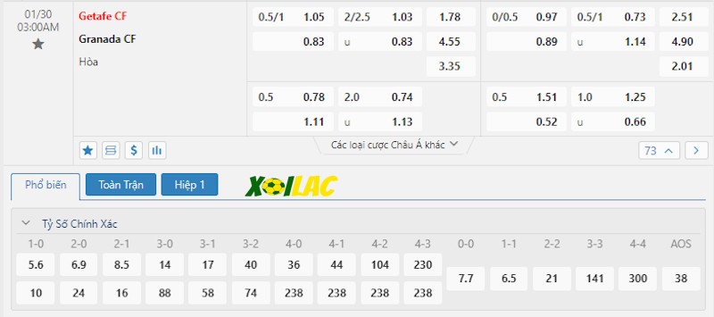 Soi kèo Getafe vs Granada 30/01/2024 – Tỷ lệ kèo Soi kèo Getafe vs Granada 30/01/2024 – Tỷ lệ kèo