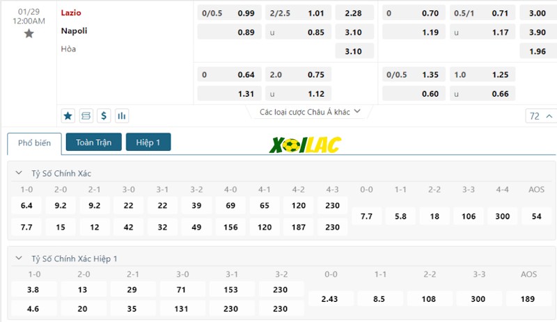 Soi kèo Lazio vs Napoli 29/01/2024 – Tỷ lệ kèo Soi kèo Lazio vs Napoli 29/01/2024 – Tỷ lệ kèo