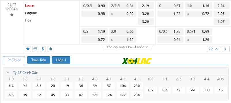 Soi kèo Lecce vs Cagliari 07/01/2024 – Tỷ lệ kèo Soi kèo Lecce vs Cagliari 07/01/2024 – Tỷ lệ kèo