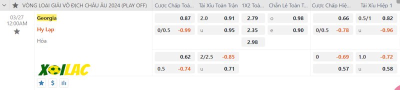 Soi kèo Georgia vs Hy Lạp 27/03/2024 – Tỷ lệ kèo