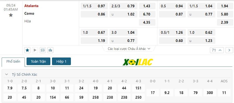Soi kèo Atalanta vs Como 24/09/2024 – Tỷ lệ kèo Soi kèo Atalanta vs Como 24/09/2024 – Tỷ lệ kèo
