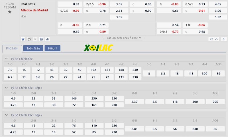 Soi kèo Real Betis vs Atletico Madrid 28/10/2024 – Tỷ lệ kèo Soi kèo Real Betis vs Atletico Madrid 28/10/2024 – Tỷ lệ kèo