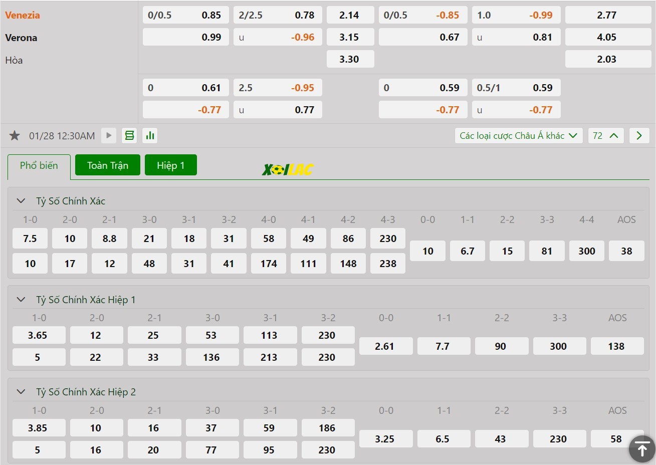 Soi kèo Venezia vs Verona 28/01/2025 – Tỷ lệ kèo Soi kèo Venezia vs Verona 28/01/2025 – Tỷ lệ kèo