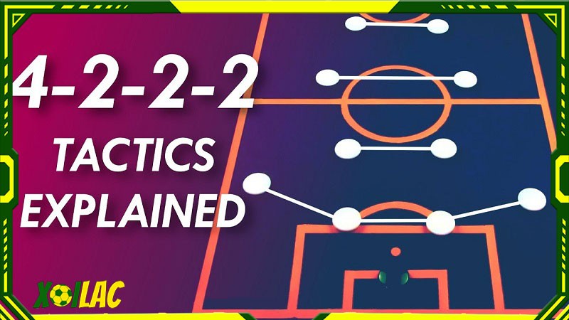 Sơ đồ bóng đá 4-2-2-2 được thể hiện ra sao?