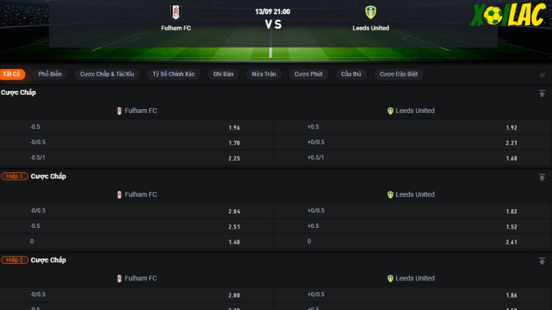 Fulham vs Leeds