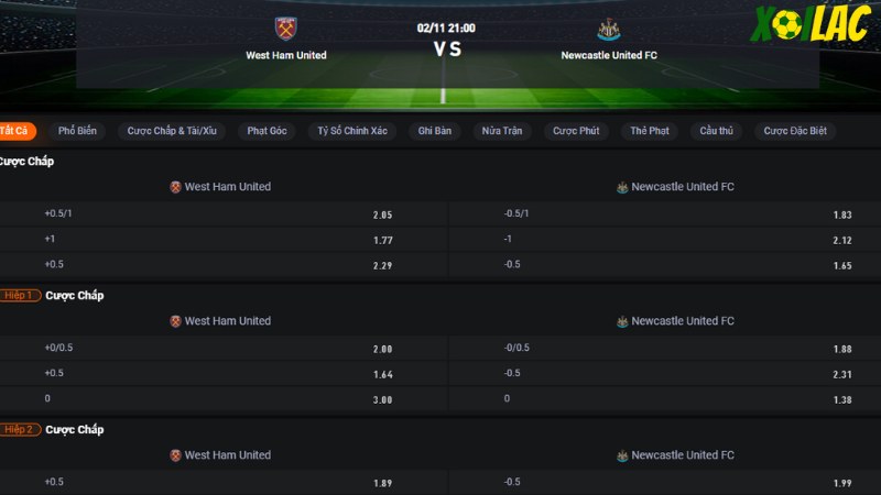West Ham vs Newcastle