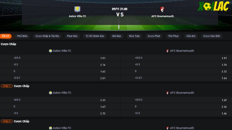 Aston Villa vs Bournemouth