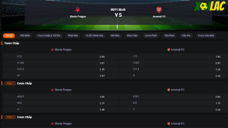 Slavia Prague vs Arsenal