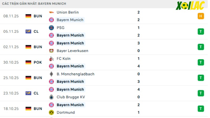 Bayern - Freiburg